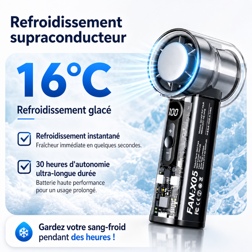 Ventilateur portable transparent à LED rechargeable, haute vitesse, puissant, mini-refroidisseur USB, ODM/OEM disponible - supermarchand
